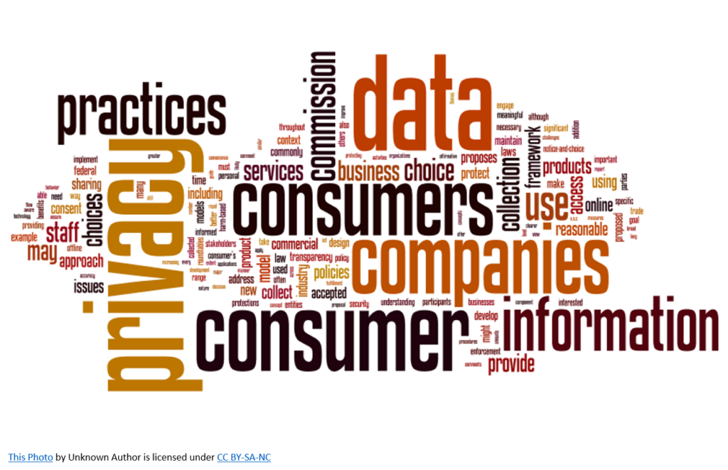 Image with many words illustrating the post