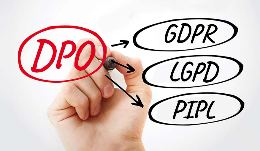 What do GDPR LGPD and PIPL