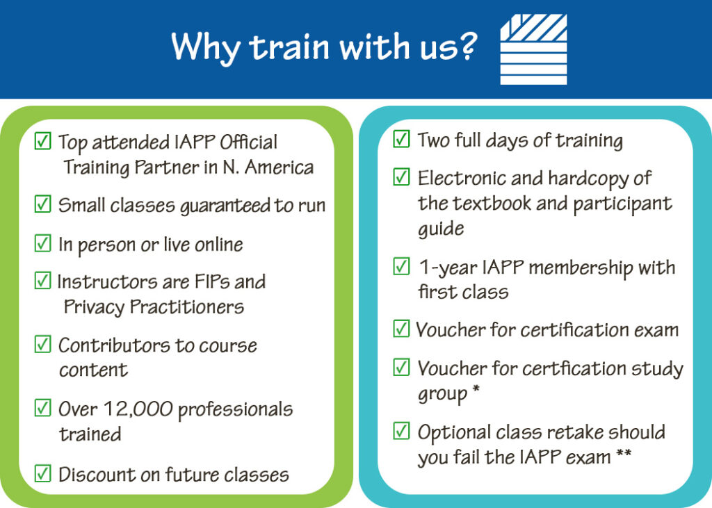 Why train with Privacy Ref