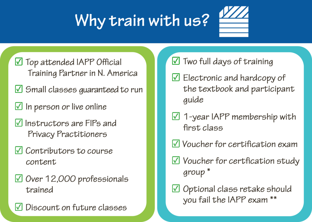 Why train with Privacy Ref